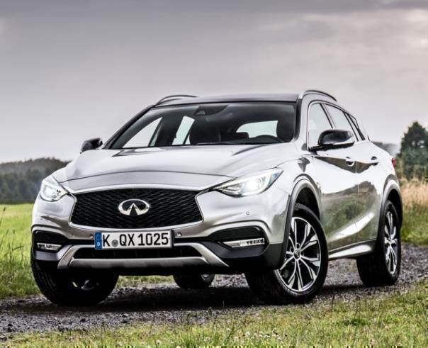 Inifiniti QX30.  Foto:Hersteller